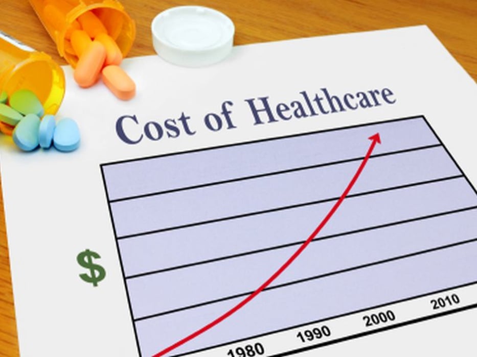 cost of healthcare