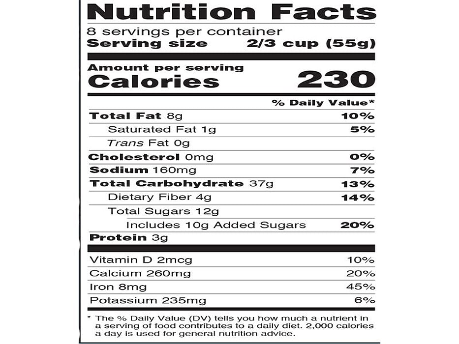 How to Understand New Food Labels - Consumer Health News ...
