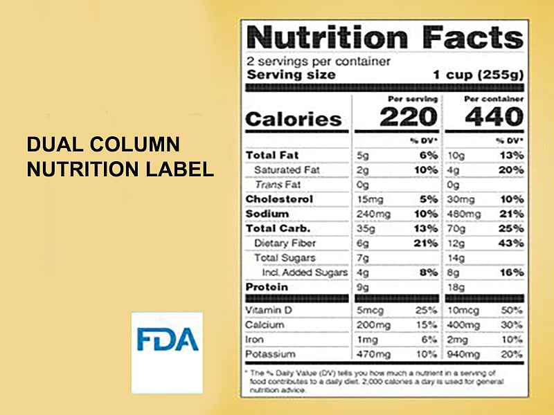 Calories Per Serving or the Whole Package? Many Food Labels Now Tell