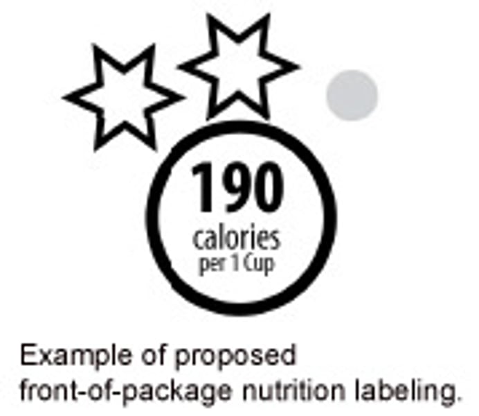 Nutrition Labels to Move to Front of Packaging Under Biden Plan