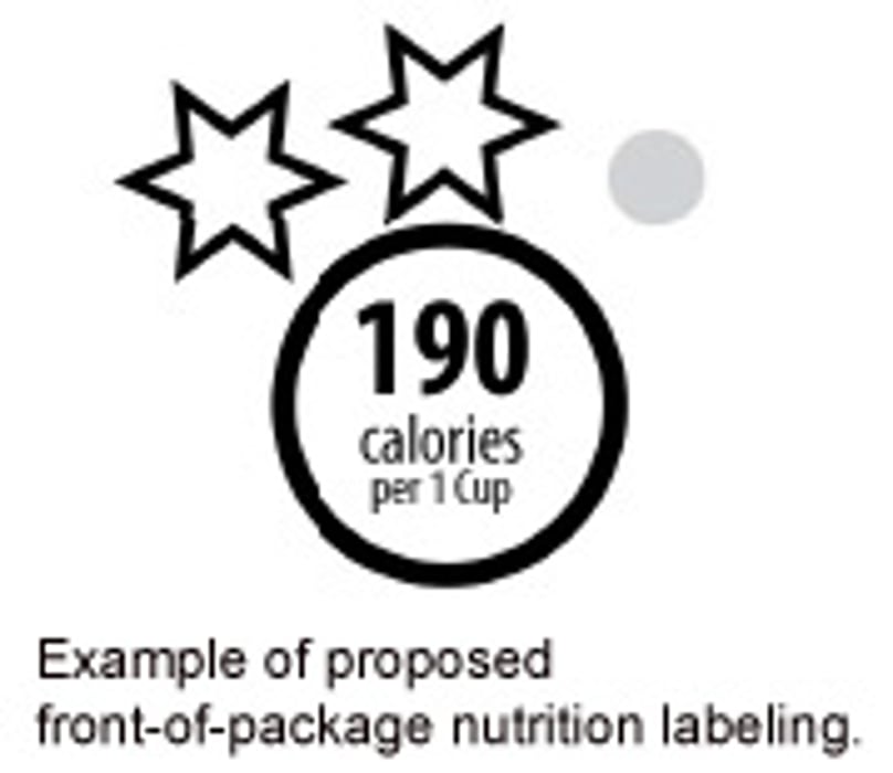 front of package labeling