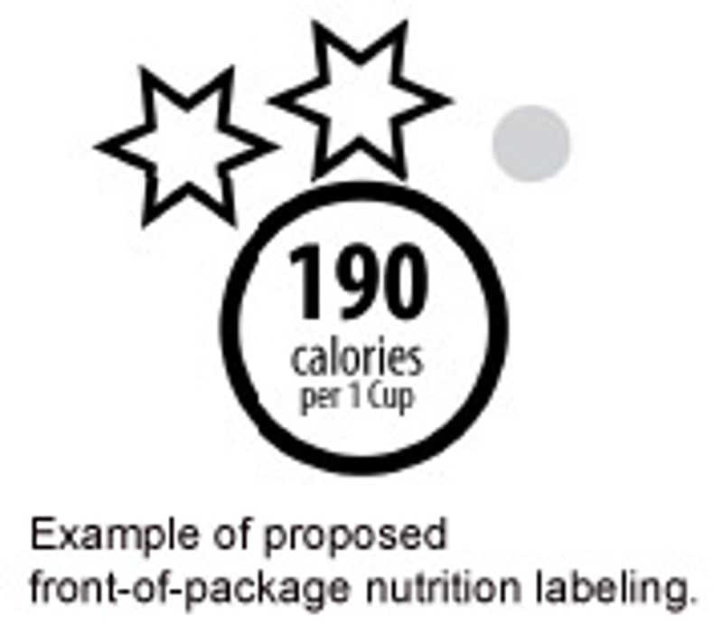 News Picture: Nutrition Labels to Move to Front of Packaging Under Biden Plan