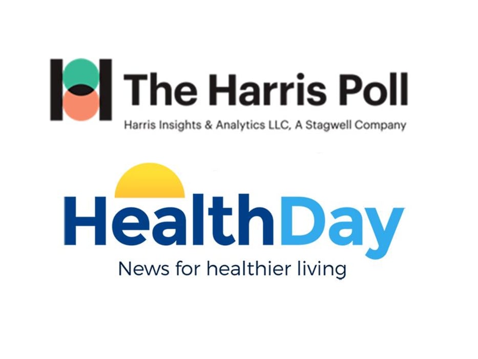 Harris Poll HealthDay