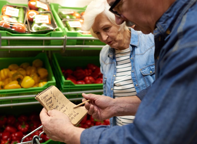 Soaring Food Prices Are Tough on Older Americans, Poll Finds