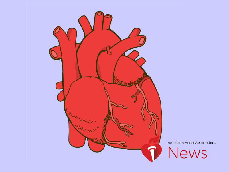 News Picture: AHA News: Genetics May Explain Rare Heart Inflammation in Some Young People