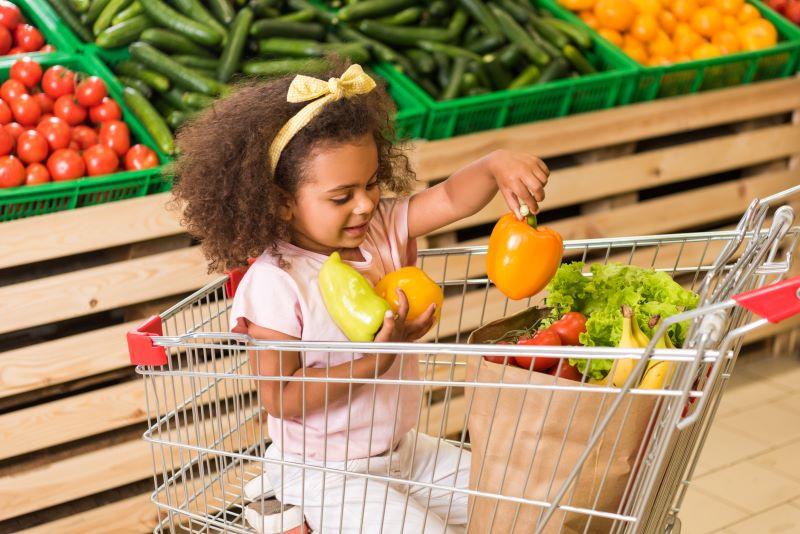 Loss Of Child Tax Credit Advance Payments Tied To Higher Food 