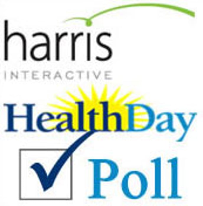 Many Would Give Health Plans Private Info to Save Money: Poll