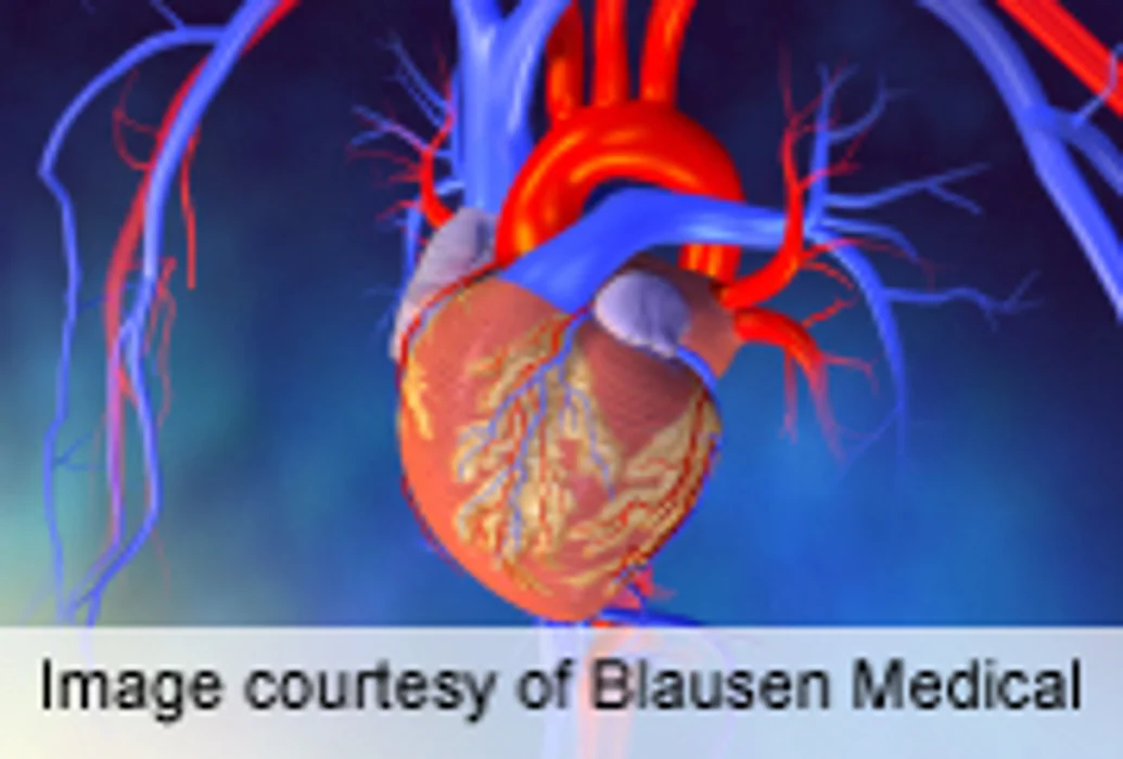 ESC: No Therapeutic Effect Seen for Ivabradine in CAD