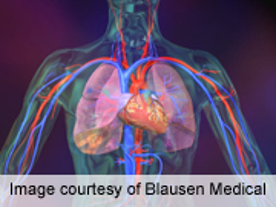 Asthma Linked to Increased Risk of Dangerous Lung Blockage