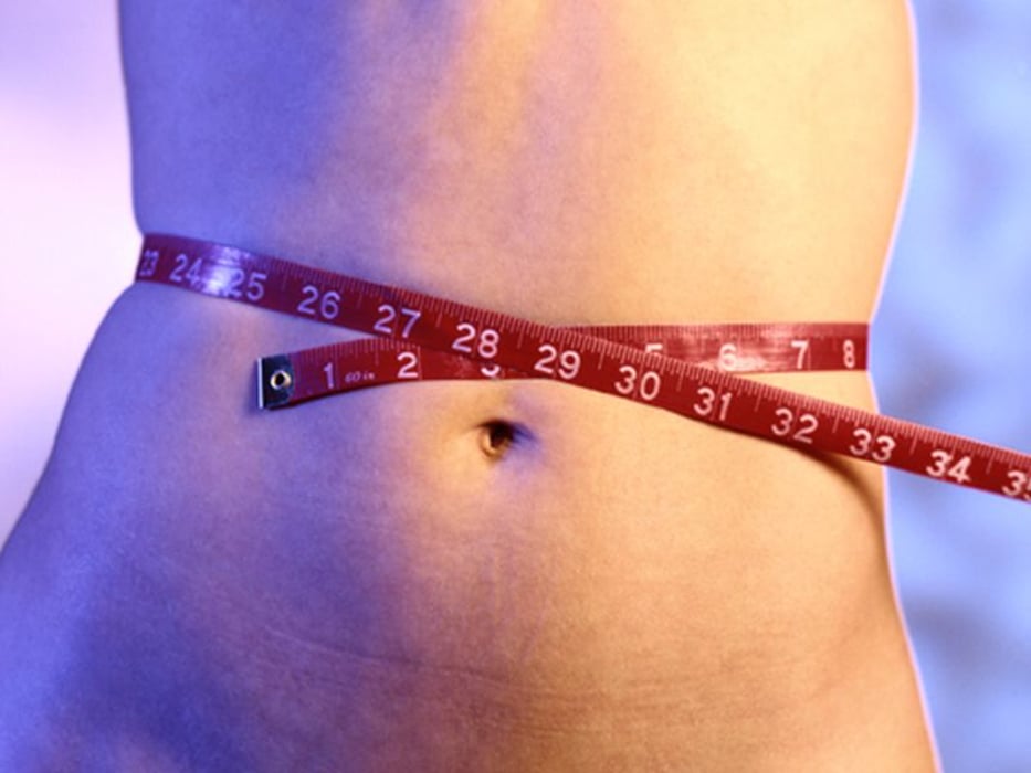 measuring the waist