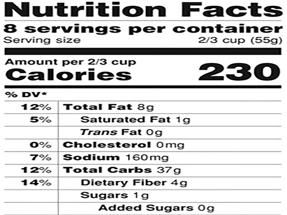 fda nutrition label