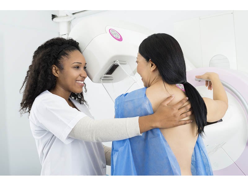 Breast cancer in young US women is on the rise after a long decline-consumer health news