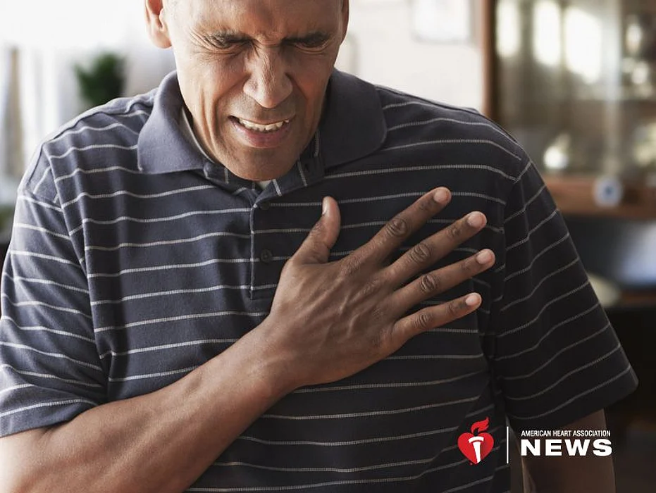 Inequities remain in heart attack treatments for black people