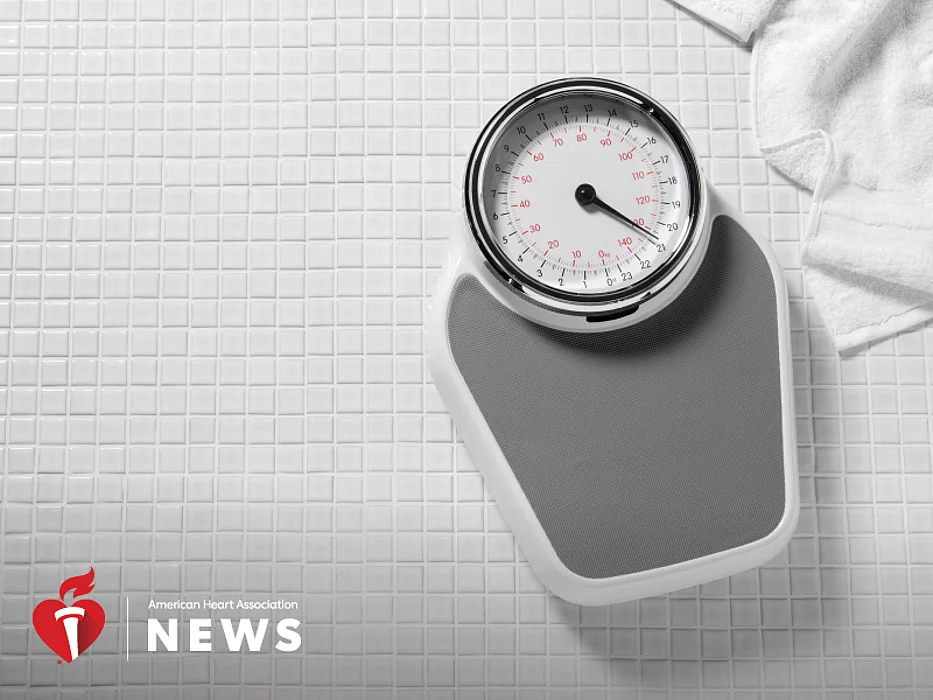 pros and cons of weighing yourself every day