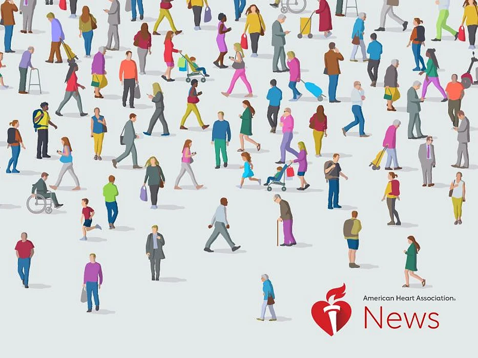 social determinants of health