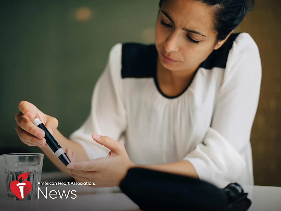 Diabetes and Heart Failure Are Linked; Treatment Should Be Too