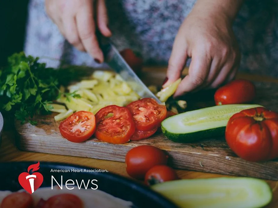 women with diabetes at risk of heart attack