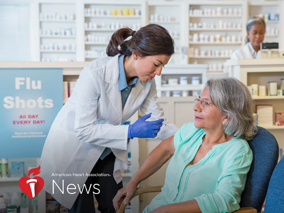 Flu Shot May Aid Heart Bypass Recovery