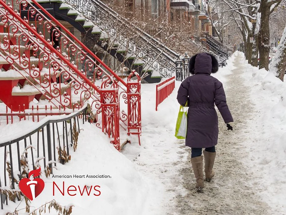 Cold Heart Facts: Why You Need to Watch Out in Winter