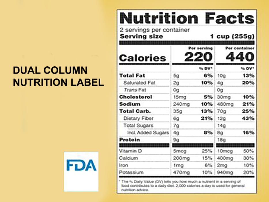 dual column nutrition label