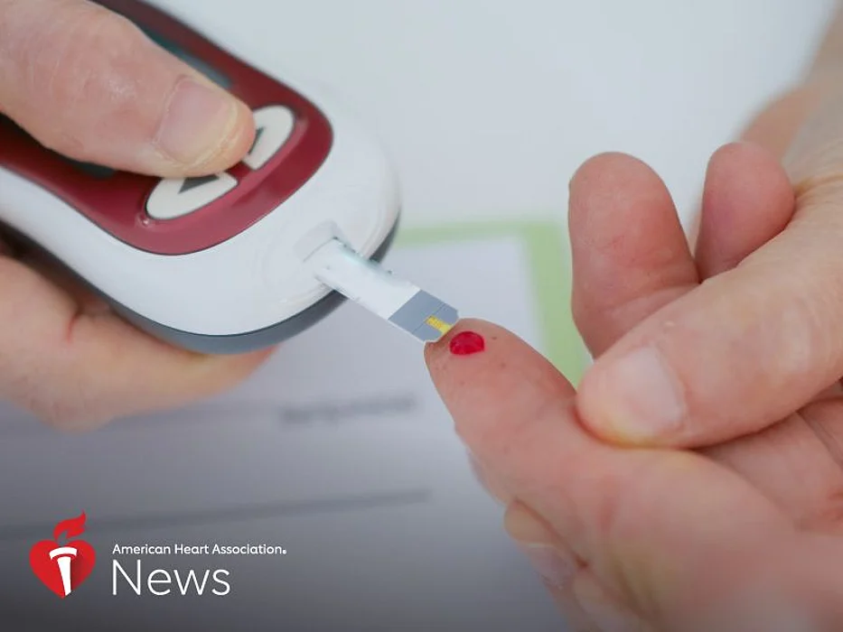 diabetes and coronavirus