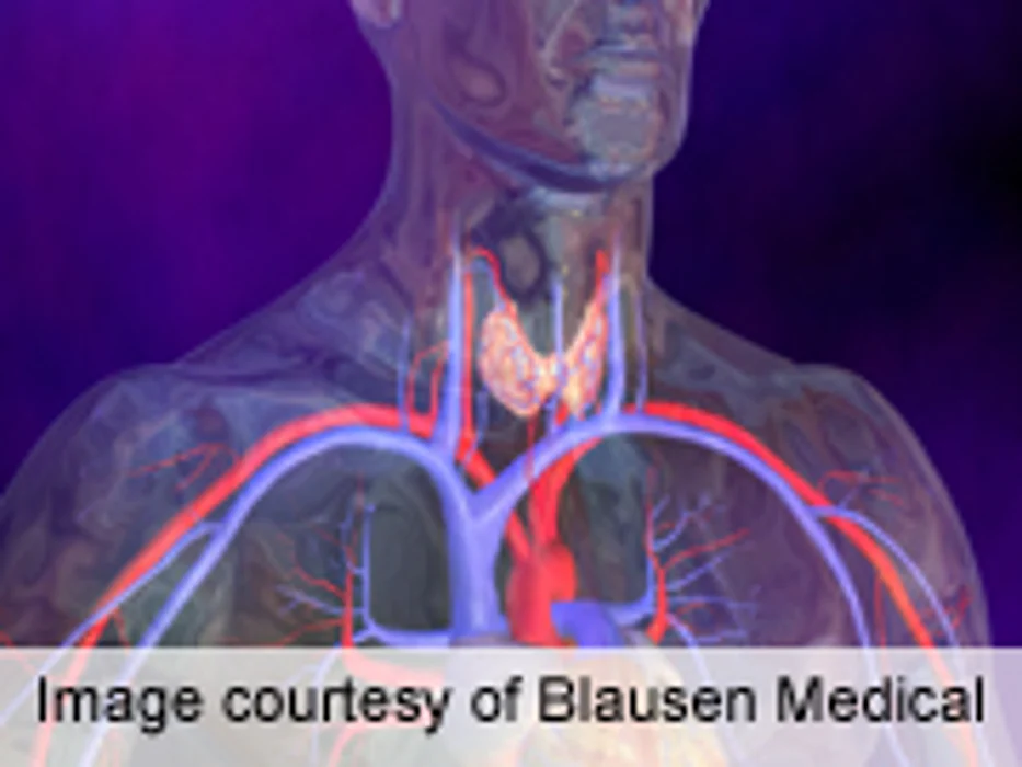 Thyroid Shield Deemed Essential During Use of C-Arm Fluoroscopy