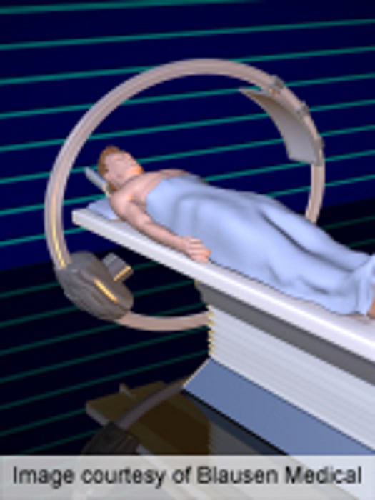 Use of Head CT Varies Between Emergency Physicians