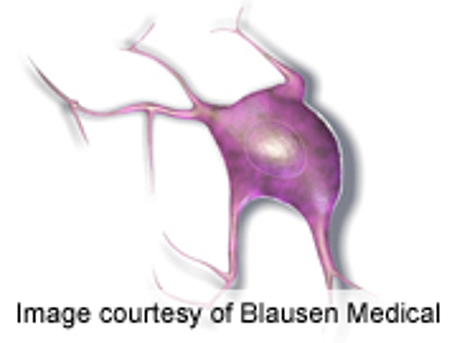 Worse Cutaneous Melanoma Outcomes for Men Living Alone