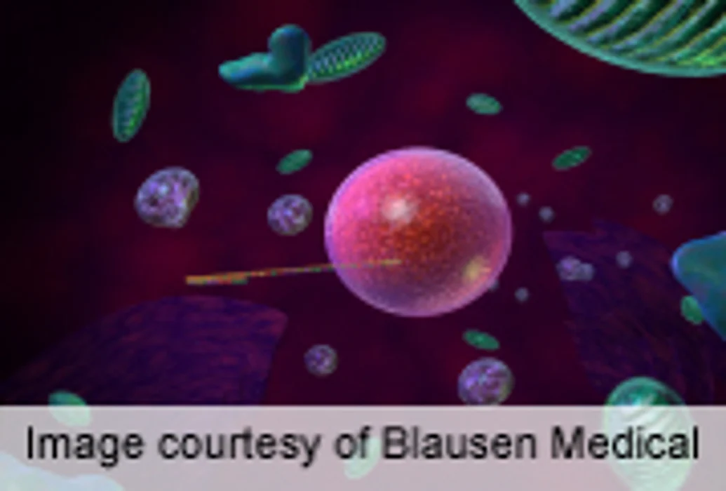 Circulating MicroRNAs Linked to Type 2 Diabetes