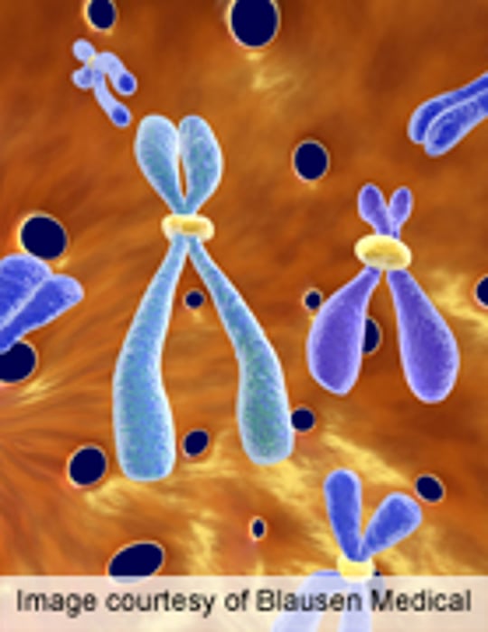 Genetic Contribution Detected in Responses to Opioids