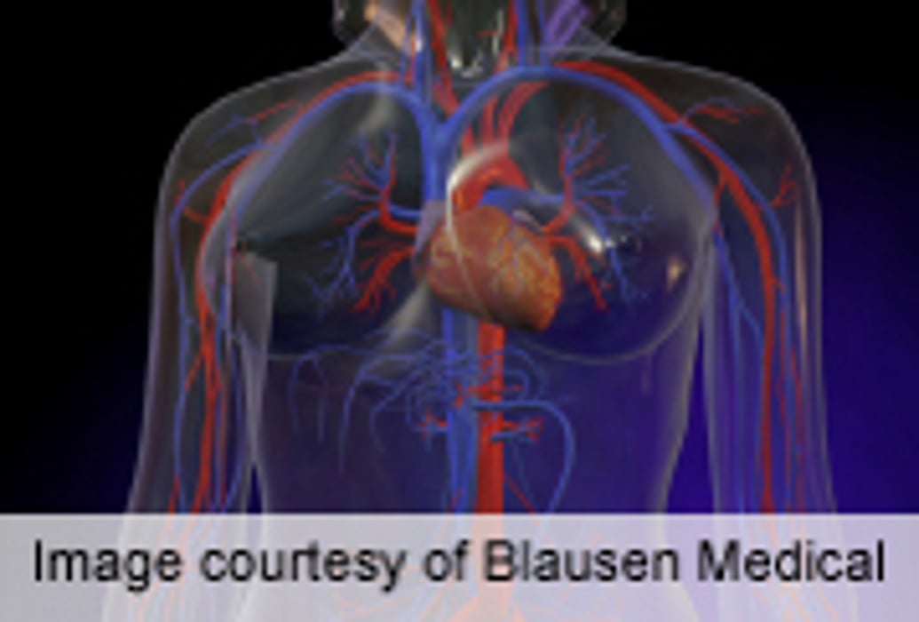 ACC: Celiac Disease May Up Risk of Coronary Artery Disease