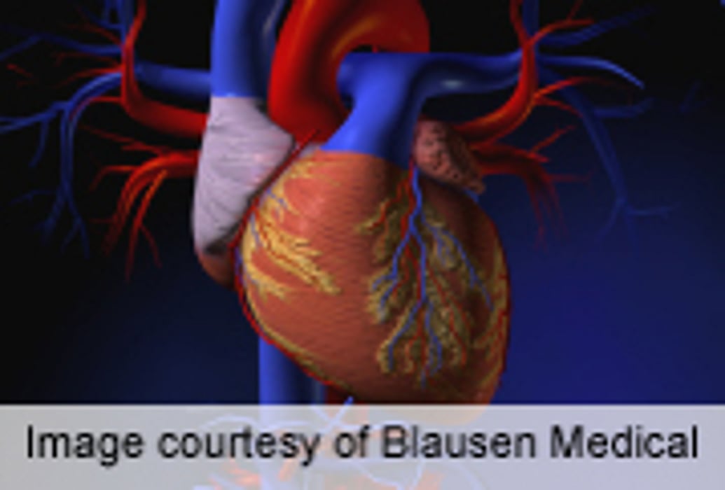 Beta-Blockers in New Onset CHD Reduce Cardiac Risk Only Post-MI