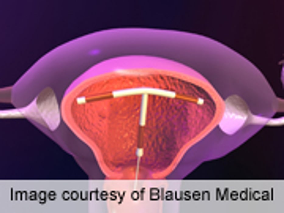 Adjunct Social Media Improves Contraceptive Knowledge