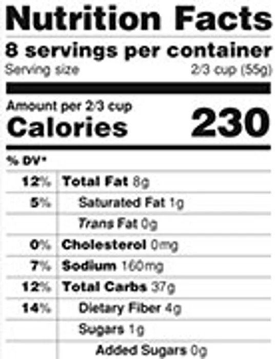 FDA Wants to Strengthen Sugar Labeling