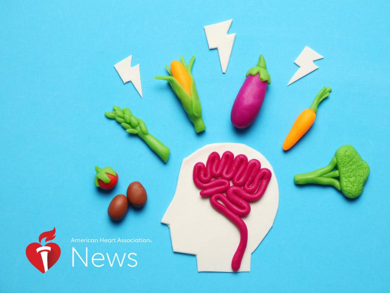 AHA News: The Best Foods for Brain Health