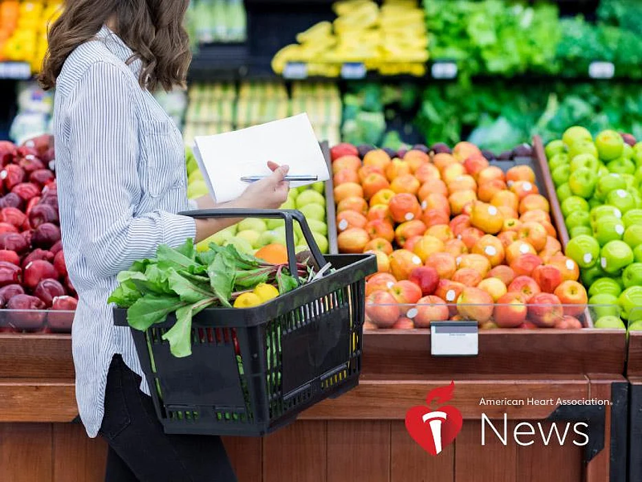 AHA News: 5 cosas que los expertos en nutrición quieren que sepa sobre las nuevas pautas dietéticas