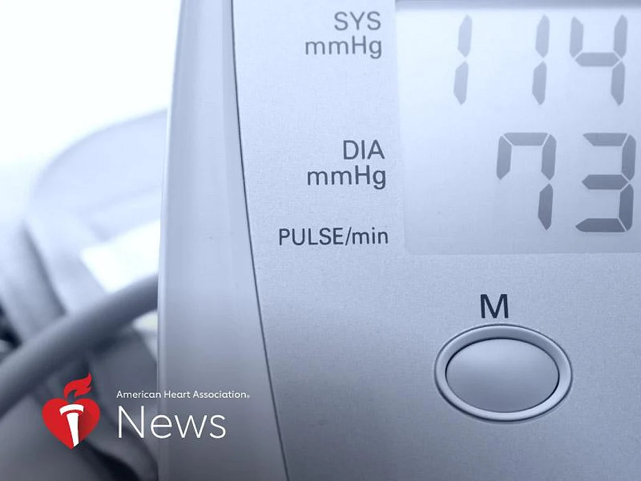 AHA News: Blood Pressure Successes in Black People May Come Down to These 2 Things