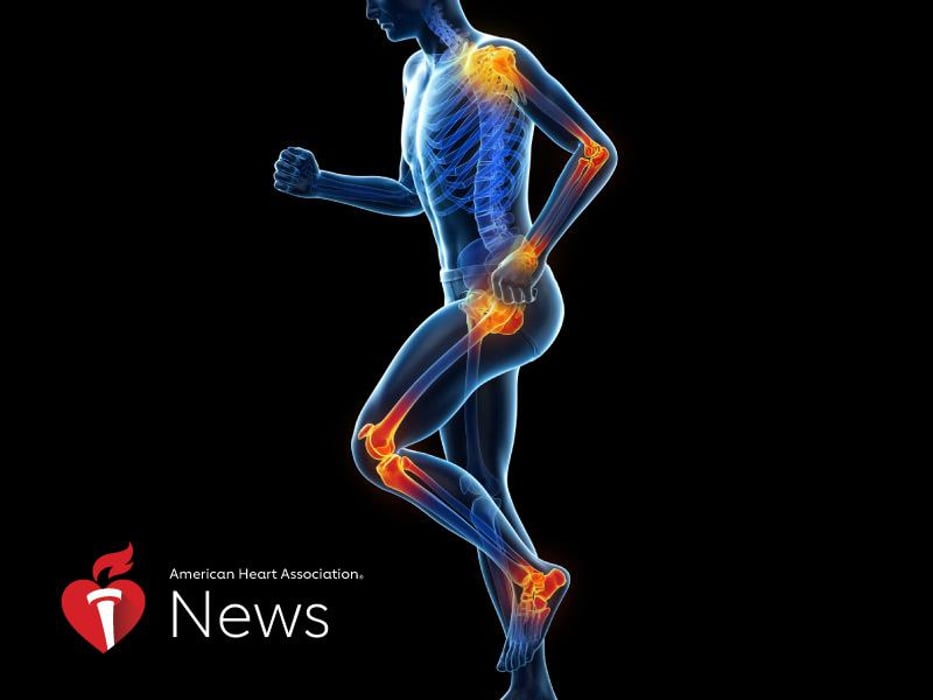 AHA News: Why You Should Pay Attention to Inflammation