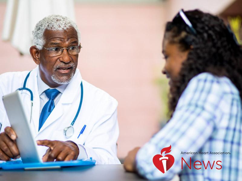 AHA News: The Link Between Structural Racism, High Blood Pressure and Black People's Health