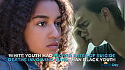 Alarming Rise in Youth Suicide by Firearms