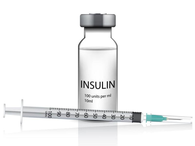 House Passes Bill To Limit Insulin Costs to $35 a Month