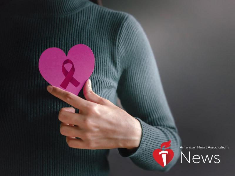 AHA News: Women With Heart Failure From Breast Cancer Treatment May Fare Better Than Previously Thought