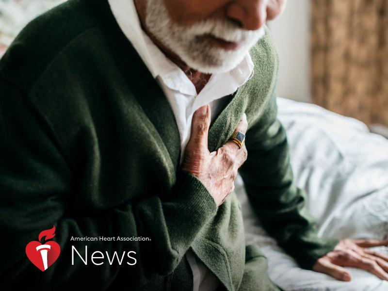 AHA News: Dangers of Life-Threatening Second Heart Attack May Be Highest Soon After the First