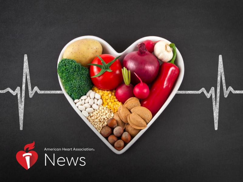 AHA News: 'Balance' Is the Key Word in New Dietary Guidance for Heart Health