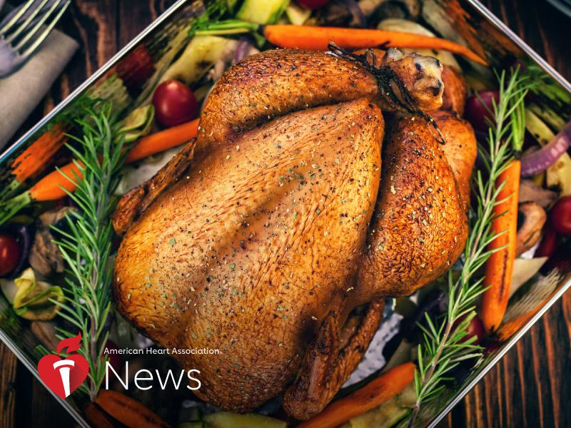 AHA News: Is Turkey Healthy for You? Read This Before You Gobble Any