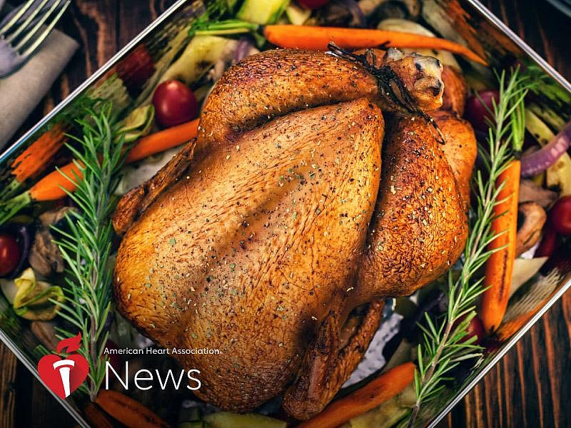 Is Turkey Healthy for You? Read This Before You Gobble