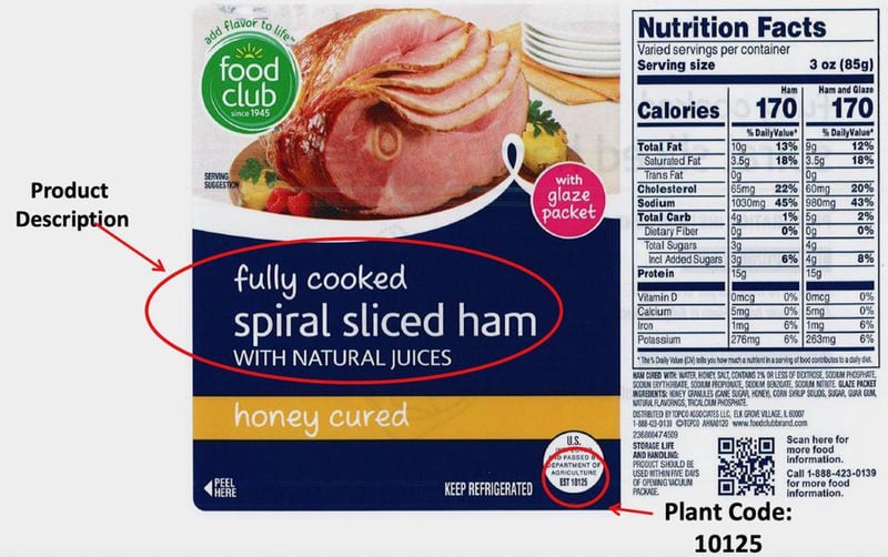 Over 234,000 Pounds of Ham, Pepperoni Recalled Due to Listeria