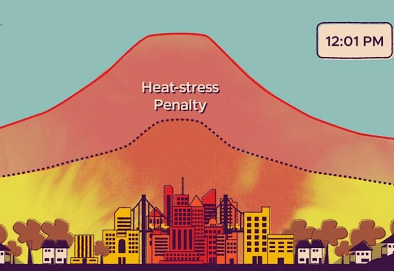 News Picture: City Living Is Hotter With Urban 'Heat Penalty'