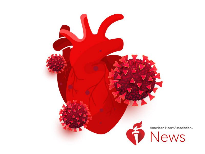 AHA News: Researchers Take a Closer Look at What COVID-19 Does to the Heart