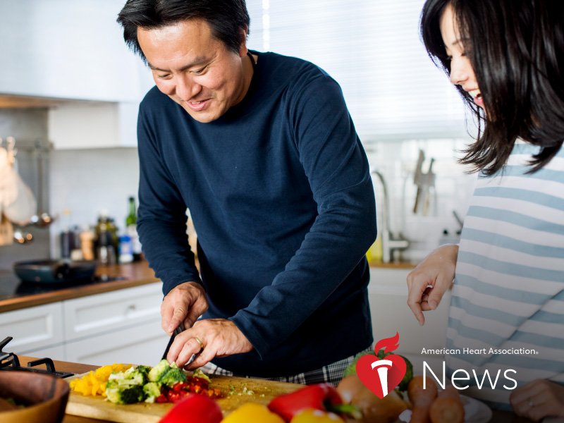 AHA News: Report Details How to Fine-Tune Asian Diets For Better Heart Health